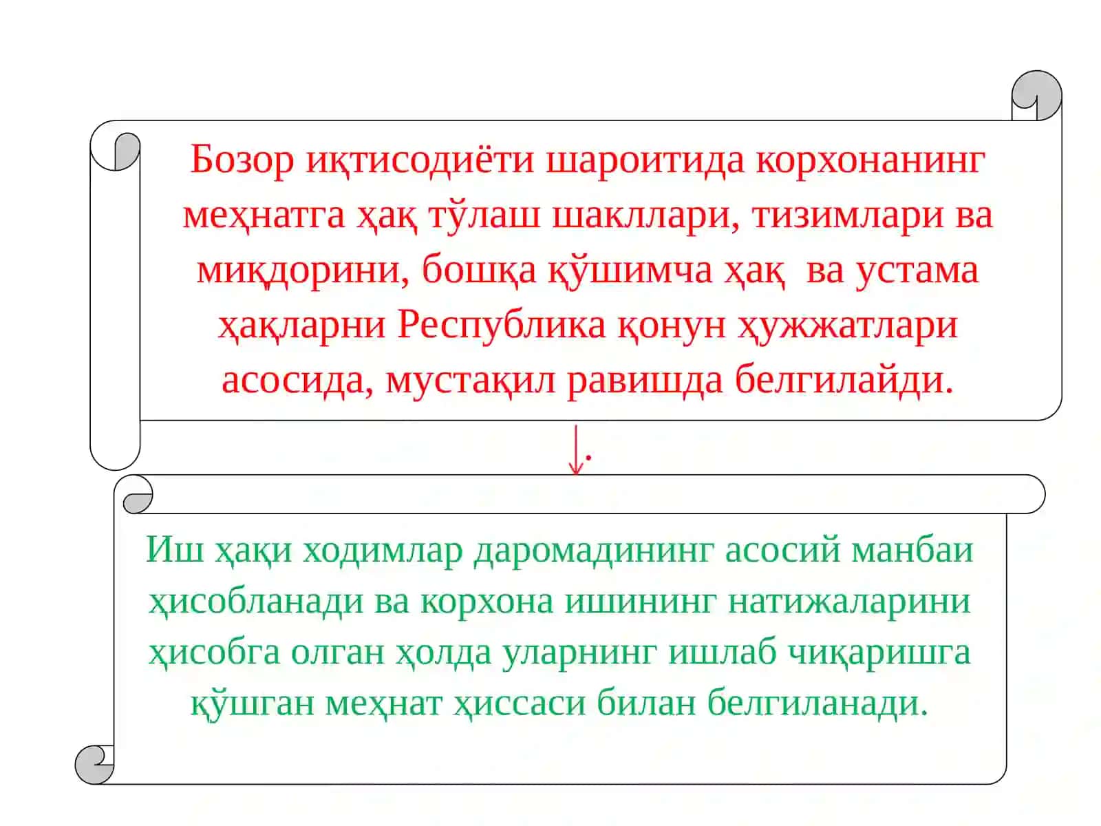 Меҳнат ва иш ҳақининг ҳисоби 3