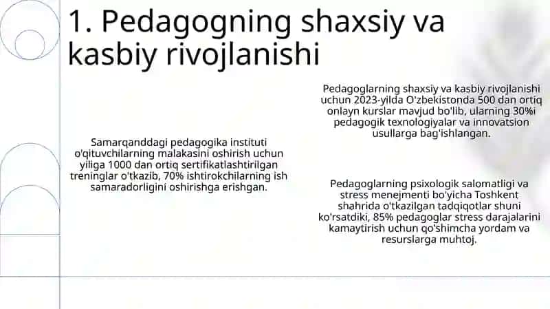 Zamonaviy pedagog imedji 3