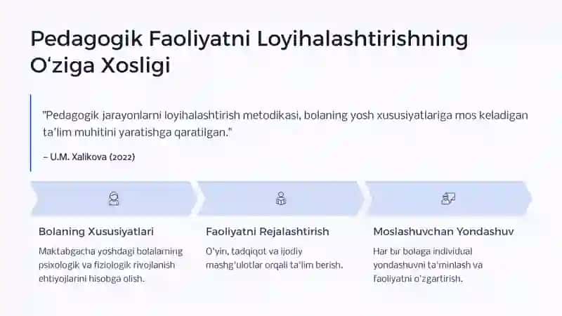 Maktabgacha Ta'limda Pedagogning Muhim Roli: Kelajak Poydevori 3