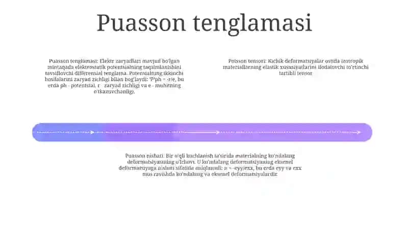 Puasson Tenglamasi 3