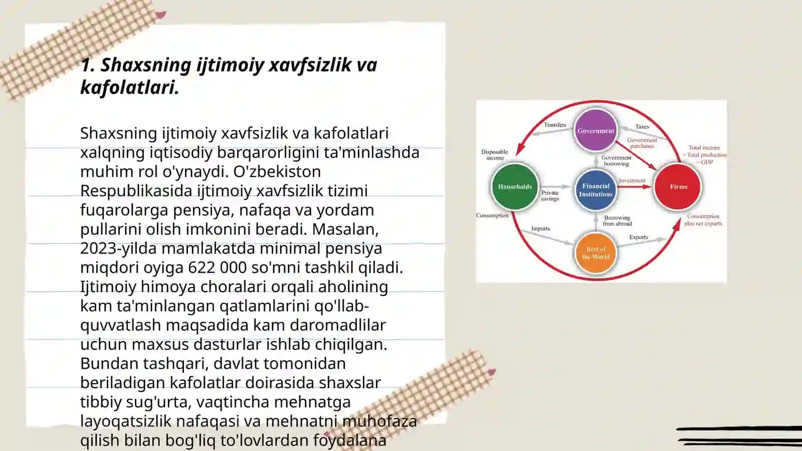 Shaxs, jamiyat va davlat munosabatlarida ijtimoiy-iqtisodiy muammolar va ularning yechimi 3