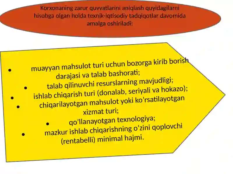 Ishlab Chiqarish Quvvatini Rejalashtirish 3