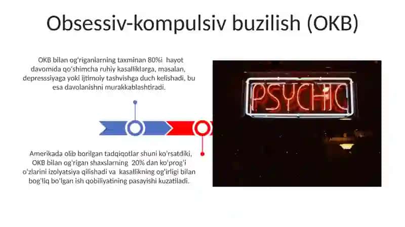 Psixopotologik sindromlar 3