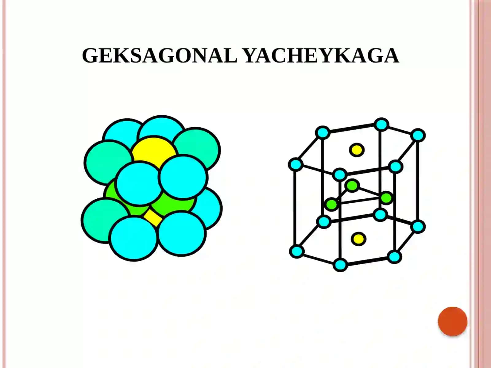 Geksagonal yacheykaga ega bo‘lgan metallarning nazariy zichligi 3
