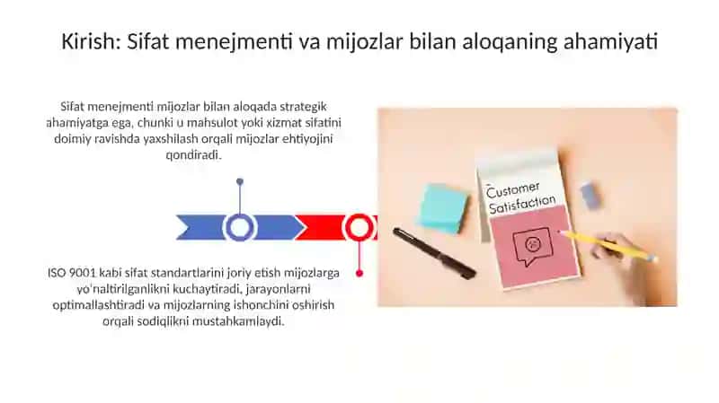 Sifat boshqaruvi va mijozlar bilan aloqa 3