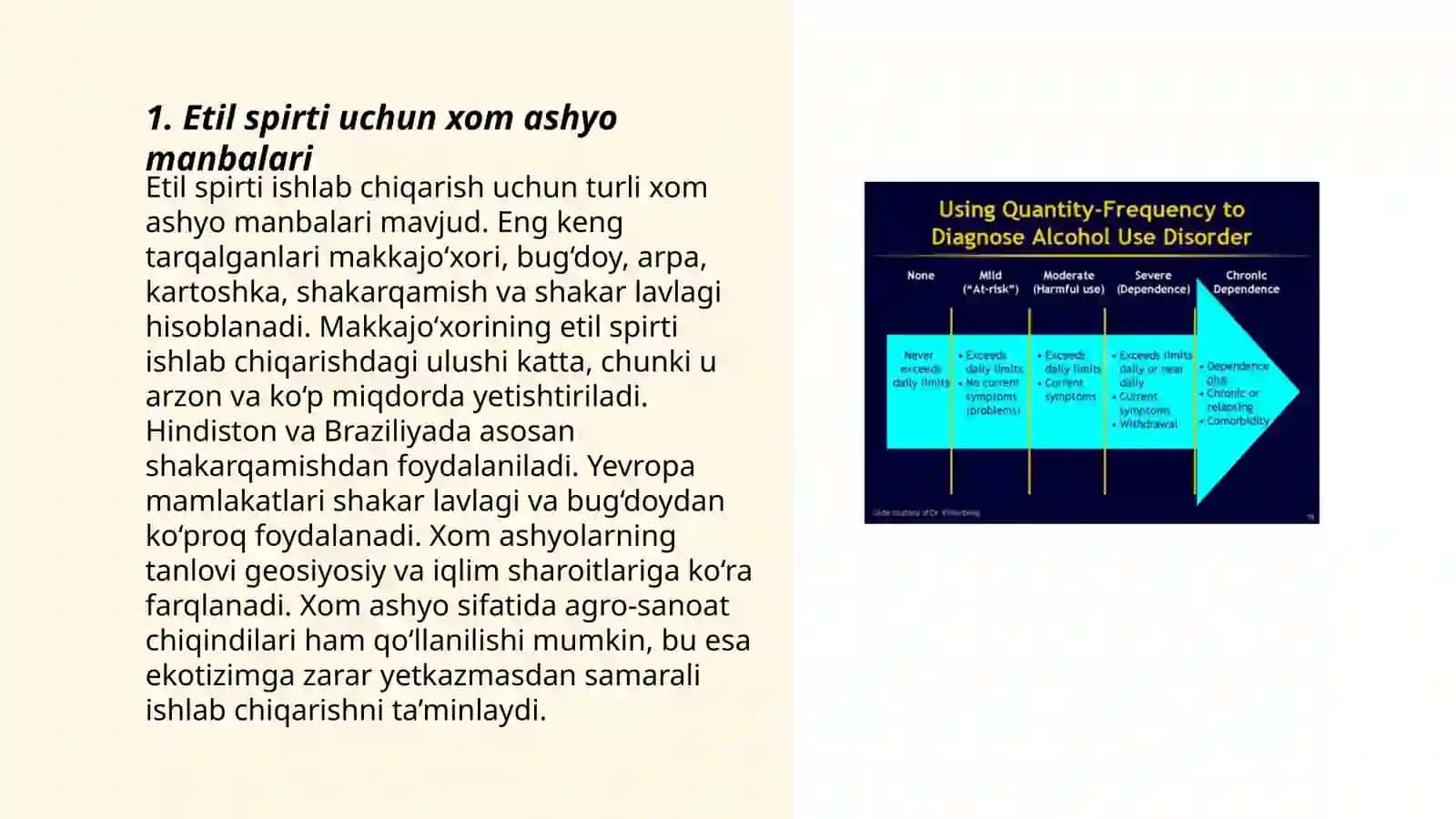 Etil spirti ishlab chiqarish usullari 3