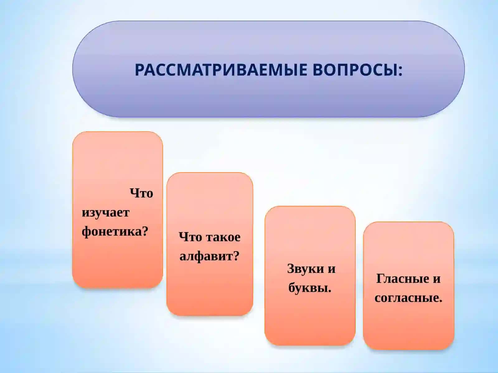 ФОНЕТИЧЕСКИЕ НОРМЫ РУССКОГО ЯЗЫКА 3