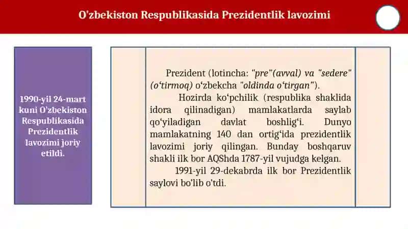 O’zbekiston Respublikasida Prezidentlik lavozimi 3
