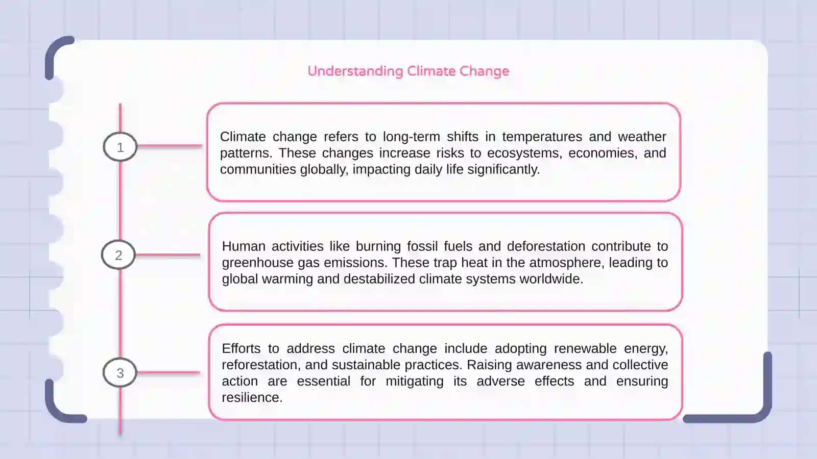 Climate Change 3