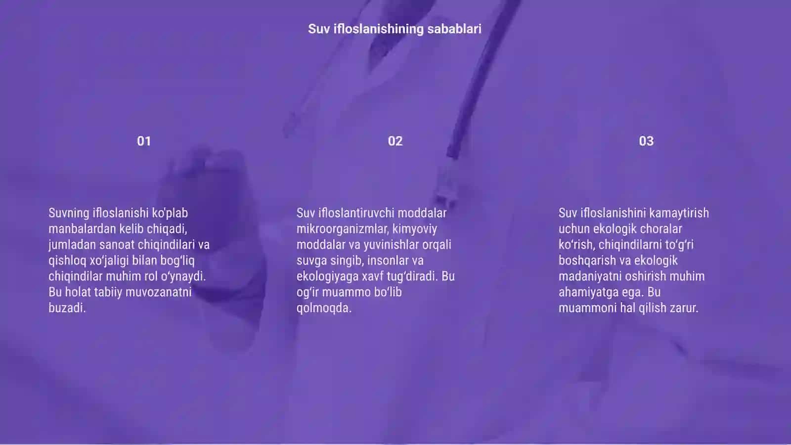 Suvning ifloslanishi 3