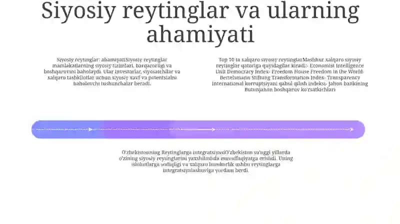 Transparency International korruptsiyani qabul qilish indeksi 3
