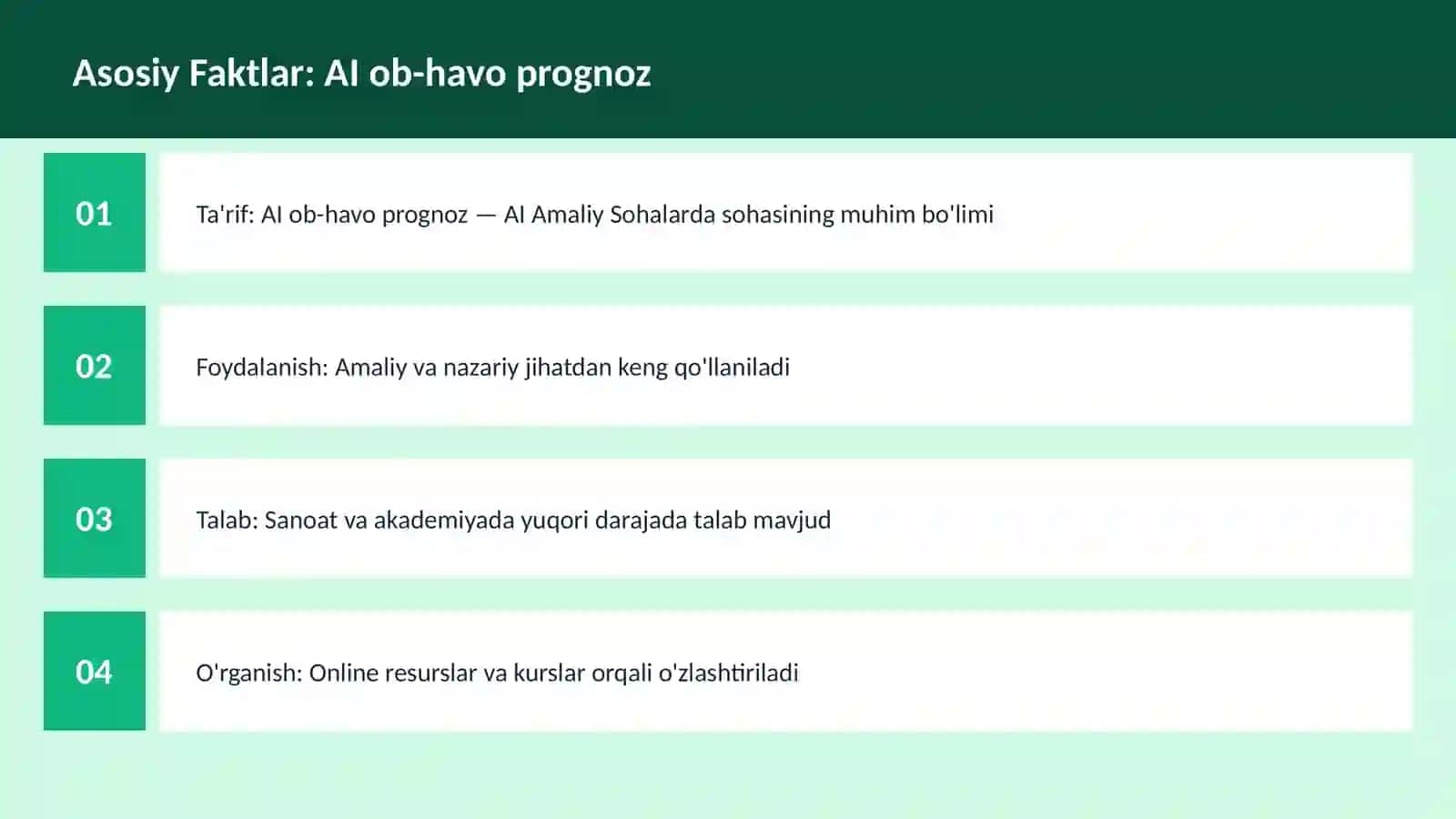 AI ob-havo prognoz 3