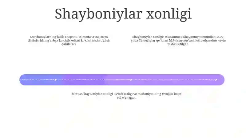 O‘Zbek Davlatchiligining Tarixiy Bosqichlari 3