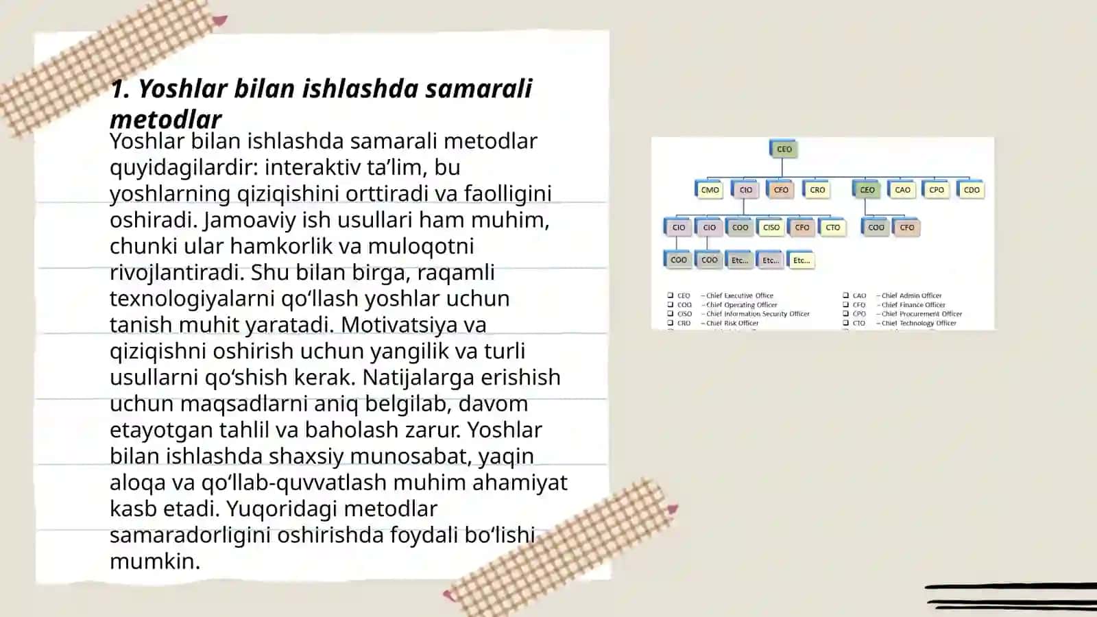 Yoshlar bilan ishlashda samarali metodlar 3