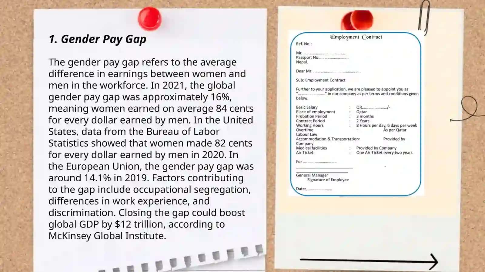 Work and business: Gender issues in work. Unemployment. Employment contracts 3