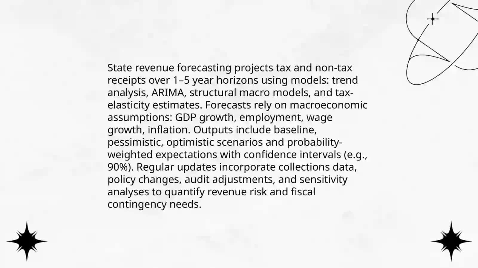 State Budget 3