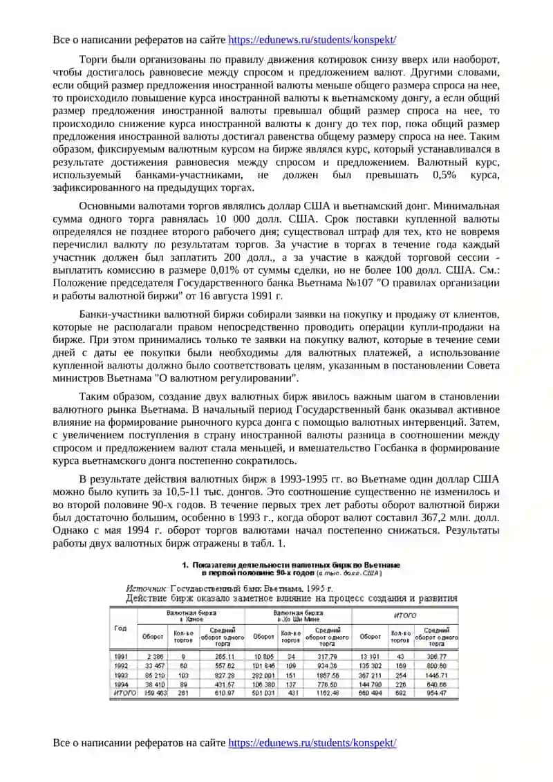 О становлении и этапах развития валютного рынка Вьетнама 3