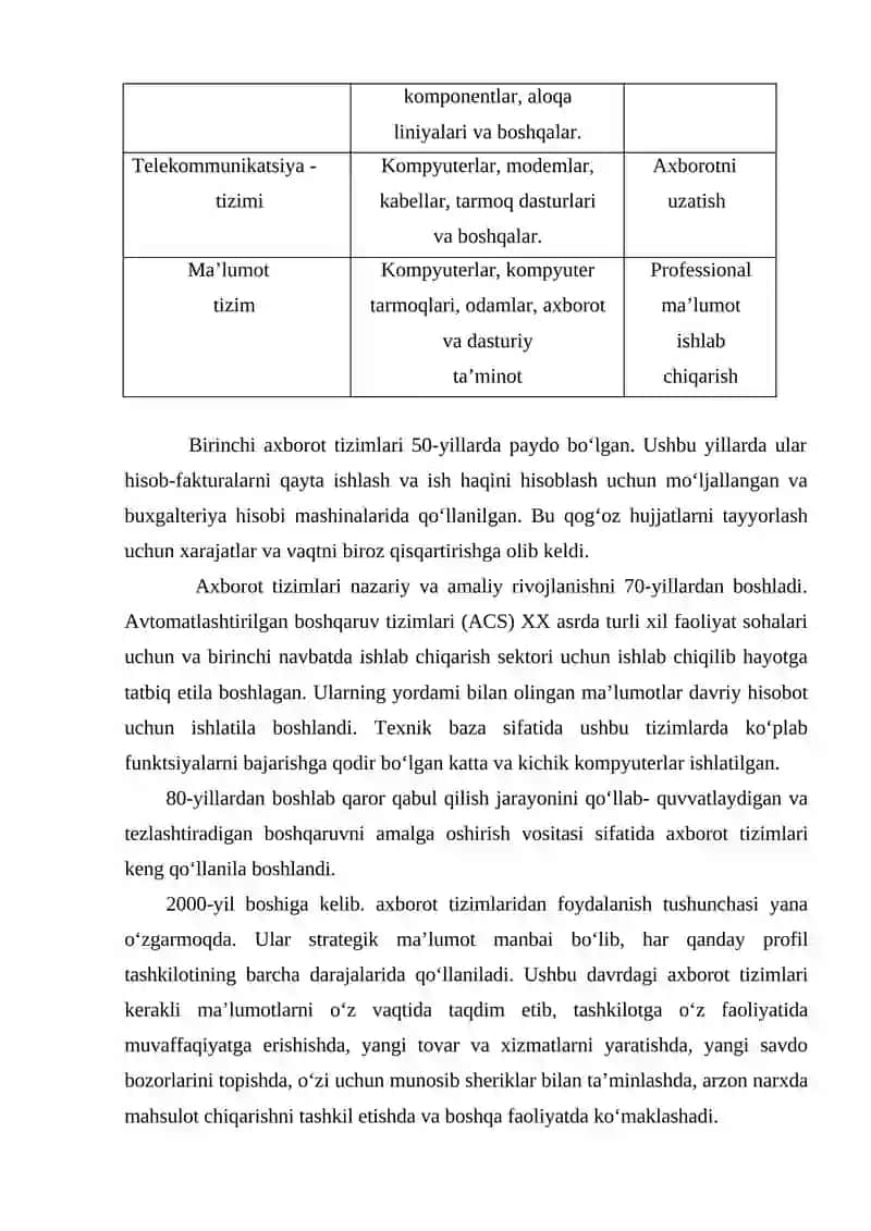 Axborot tizimlarining tushunchasi va tarkibiy qismlari 3