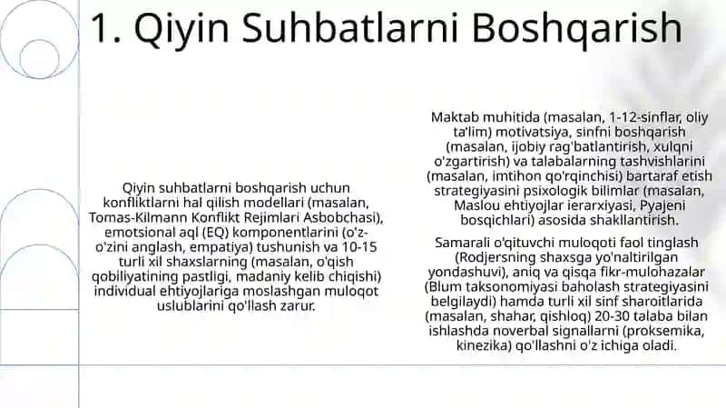 Muloqot madaniyati va psixologiyasi 3