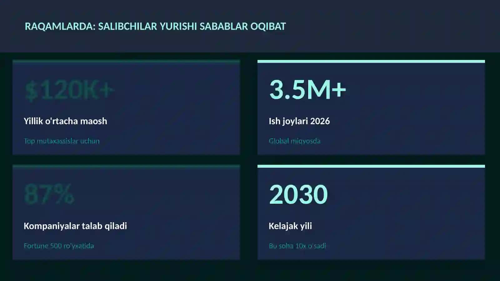 Salibchilar yurishi sabablar oqibat 3