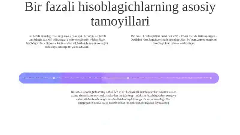 Bir Fazali Elektr Hisoblagichlar Tarixi Va Turlari 3