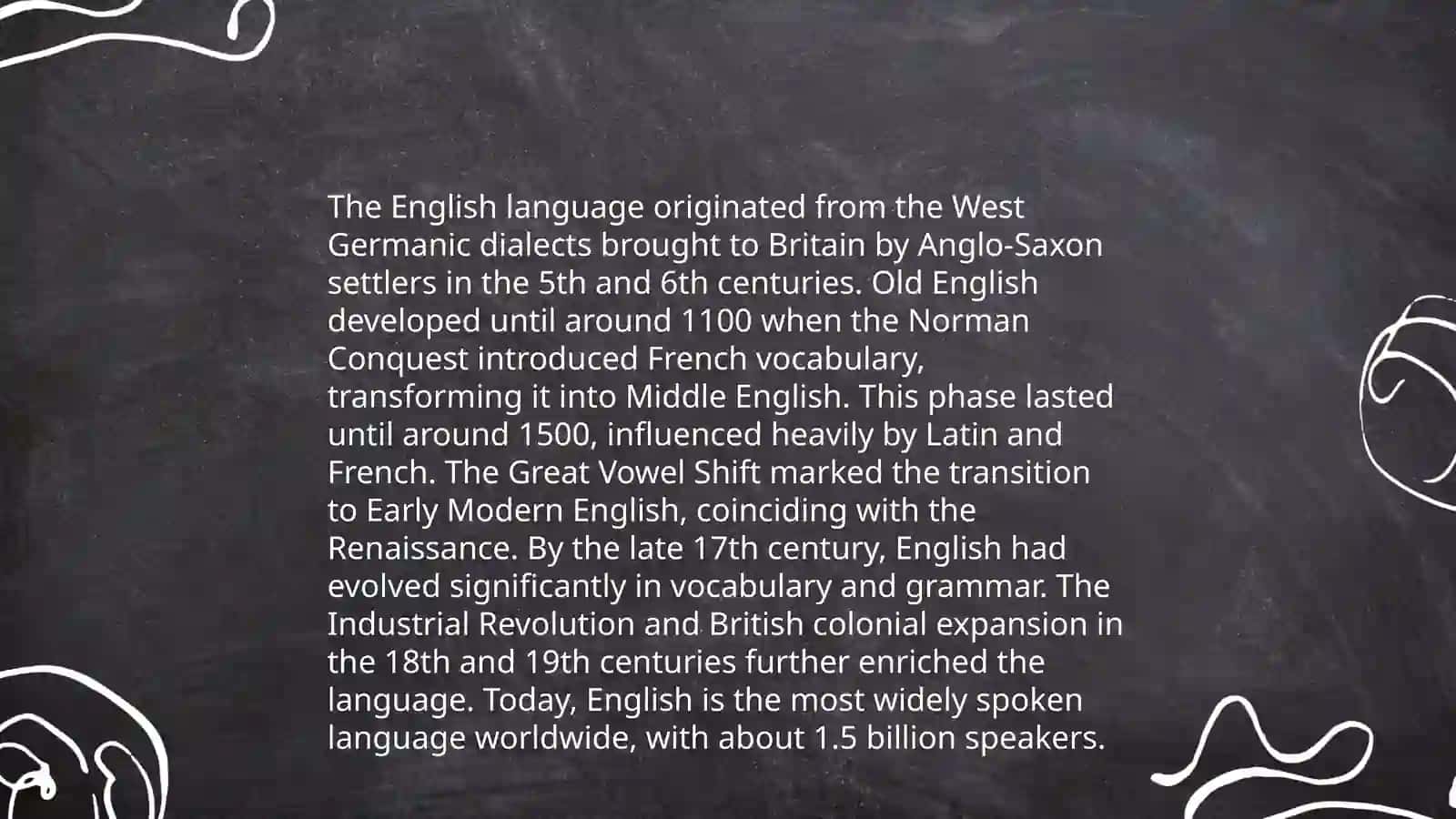 Language and dialects in English 3