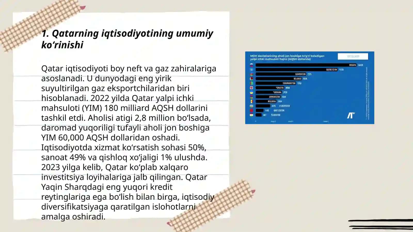 Qatarning iqtisodiyotining umumiy koʻrinishi 3