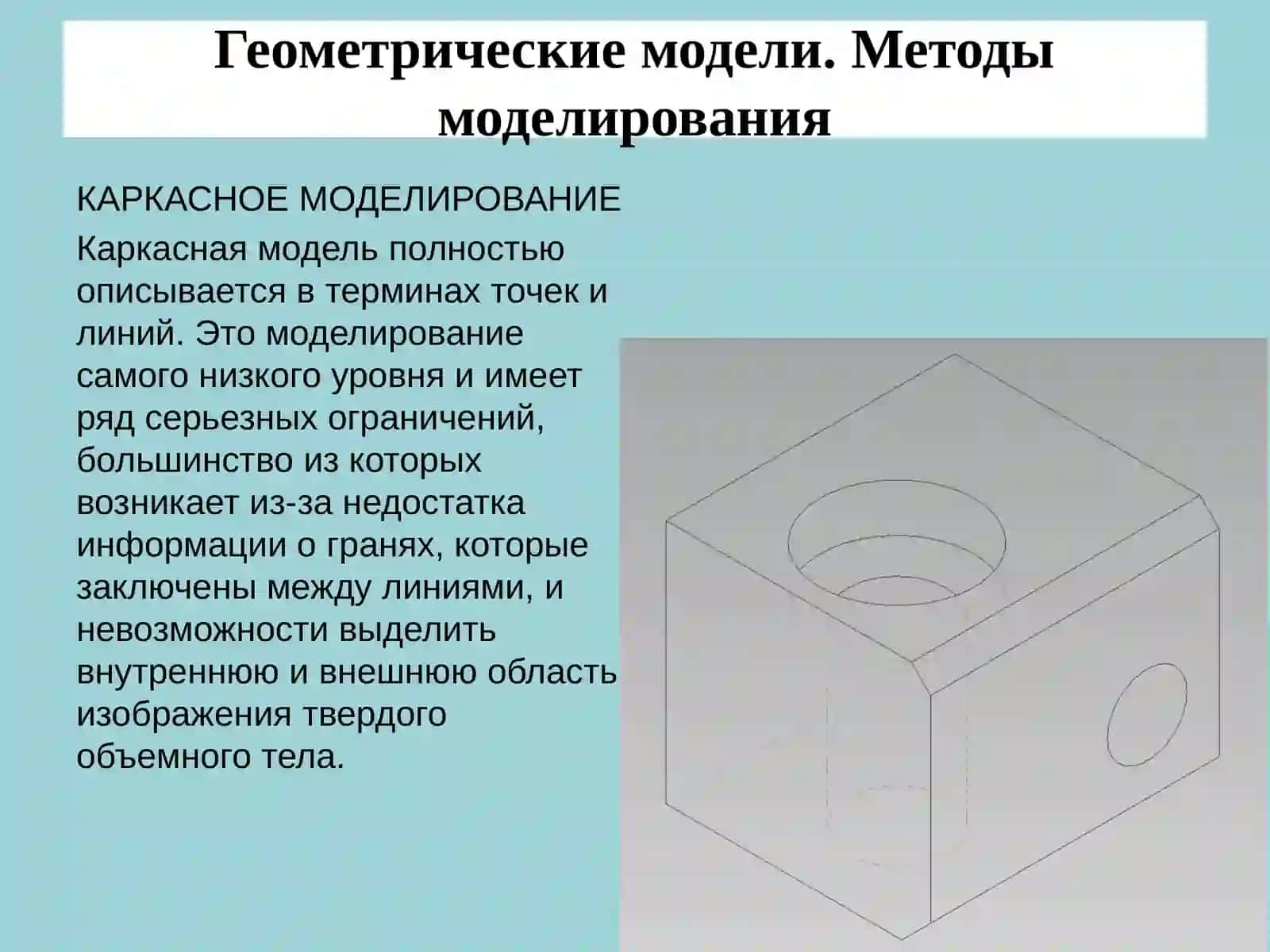 Геометрические модели.3Dмодели 3