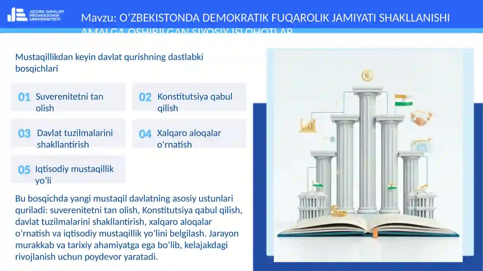 Oʻzbekistonning Eng Yangi Tarixi 3