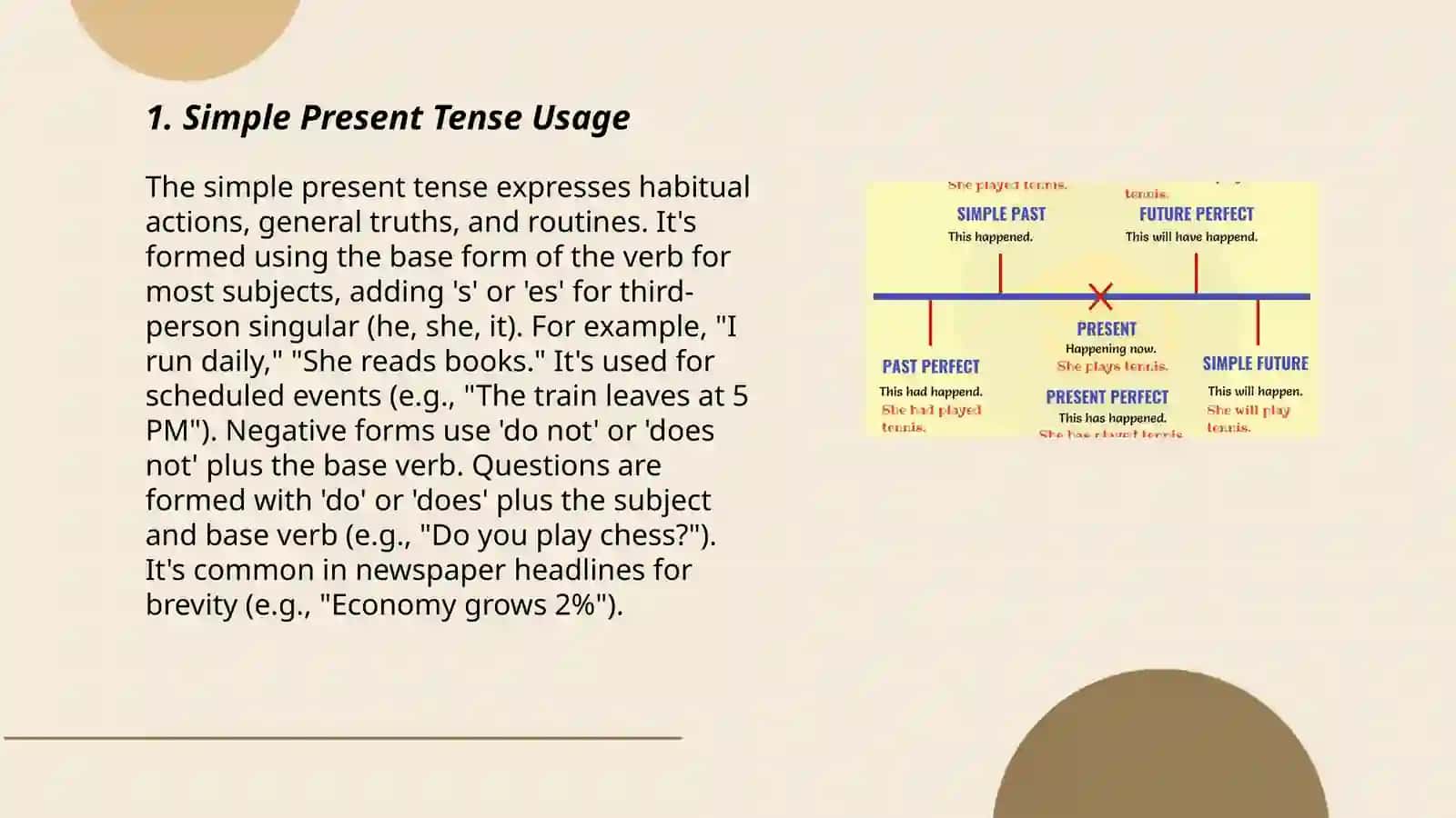 Present Tenses 3