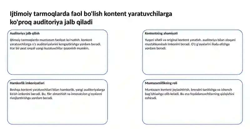 Kontent yaratuvchilar iqtisodiyoti (Creator Economy) 3
