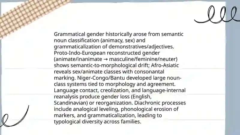 Typology of Gender in Linguistics in Comparative Languages 3