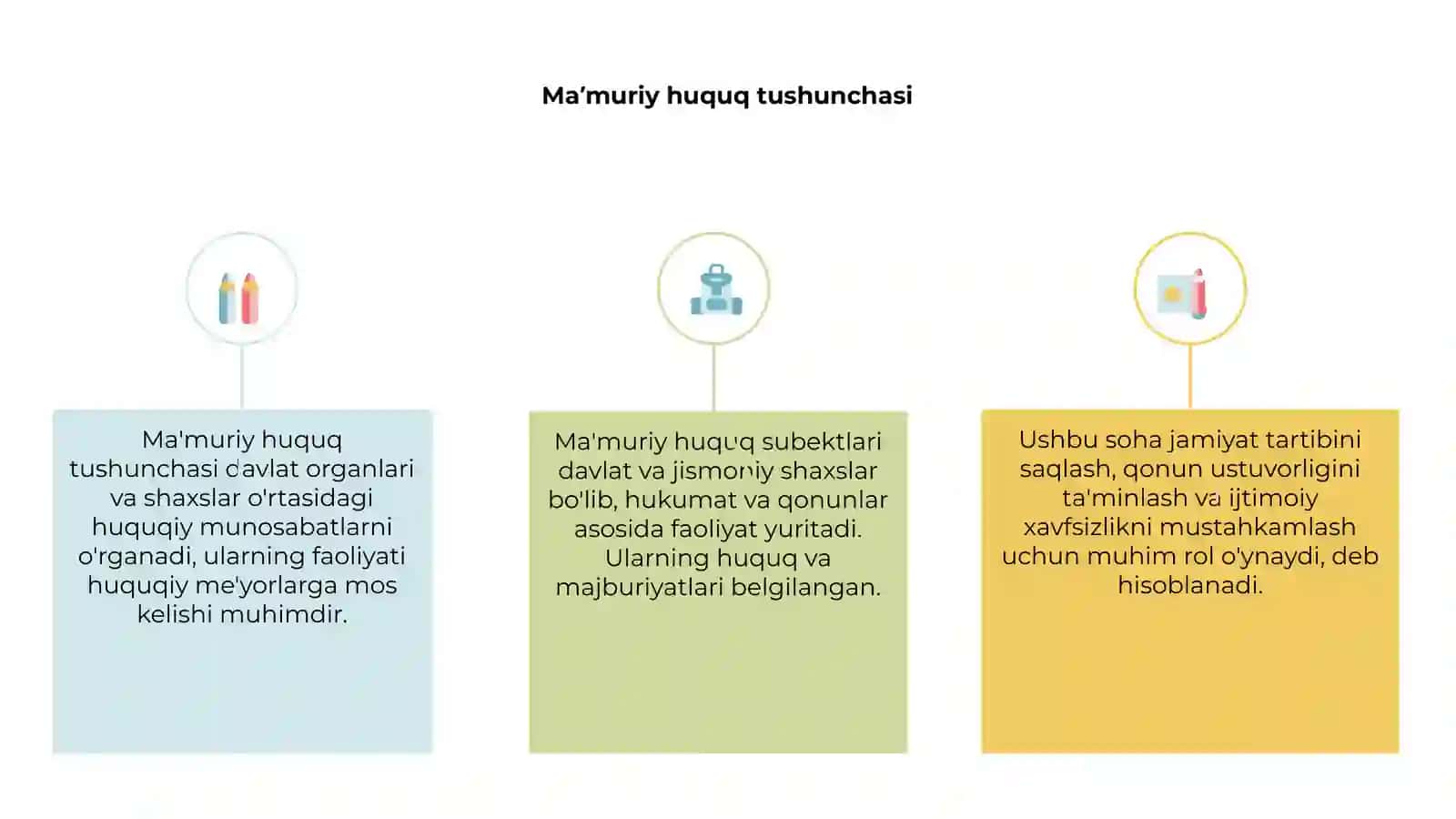 Ma’muriy huquq subektlarining umumiy tavsifi 3