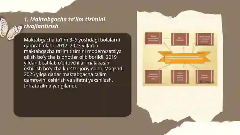 O'zbekiston Respublikasida ta'lim sohasida amalga oshirilgan islohotlar 3