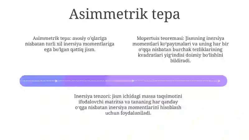 Asimmetrik tepa (Printsip Mopertyui) 3