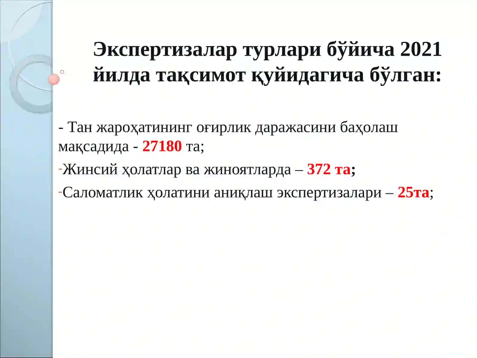 Тирик шахслар суд-тиббий экспертизасининг ўтказиш алгоритми 3