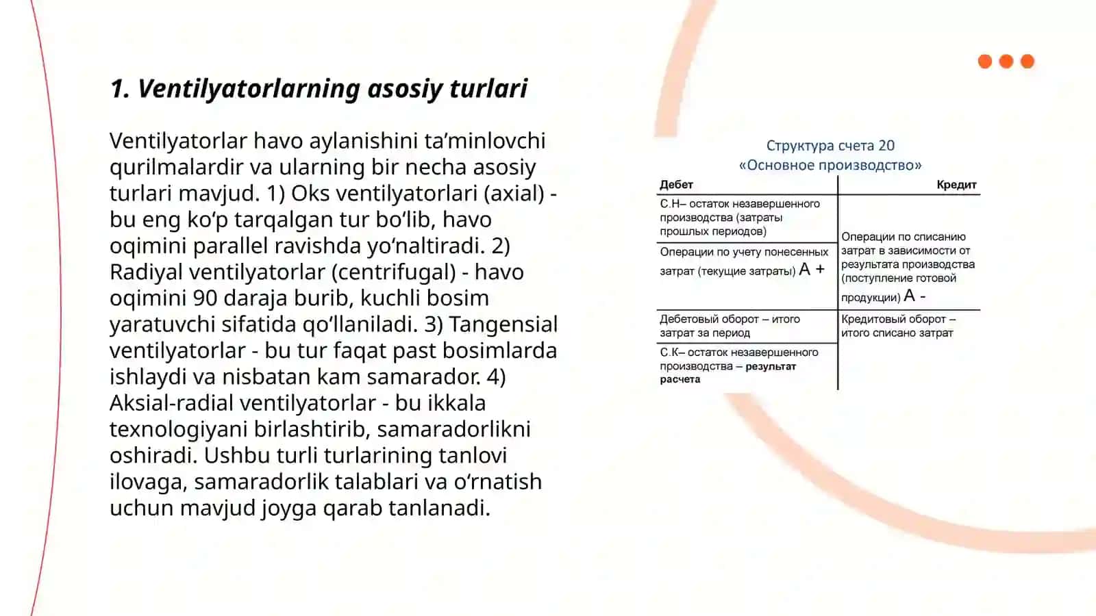 Ventilyatorlar tuzilishi va ishlash prinsiplari 3