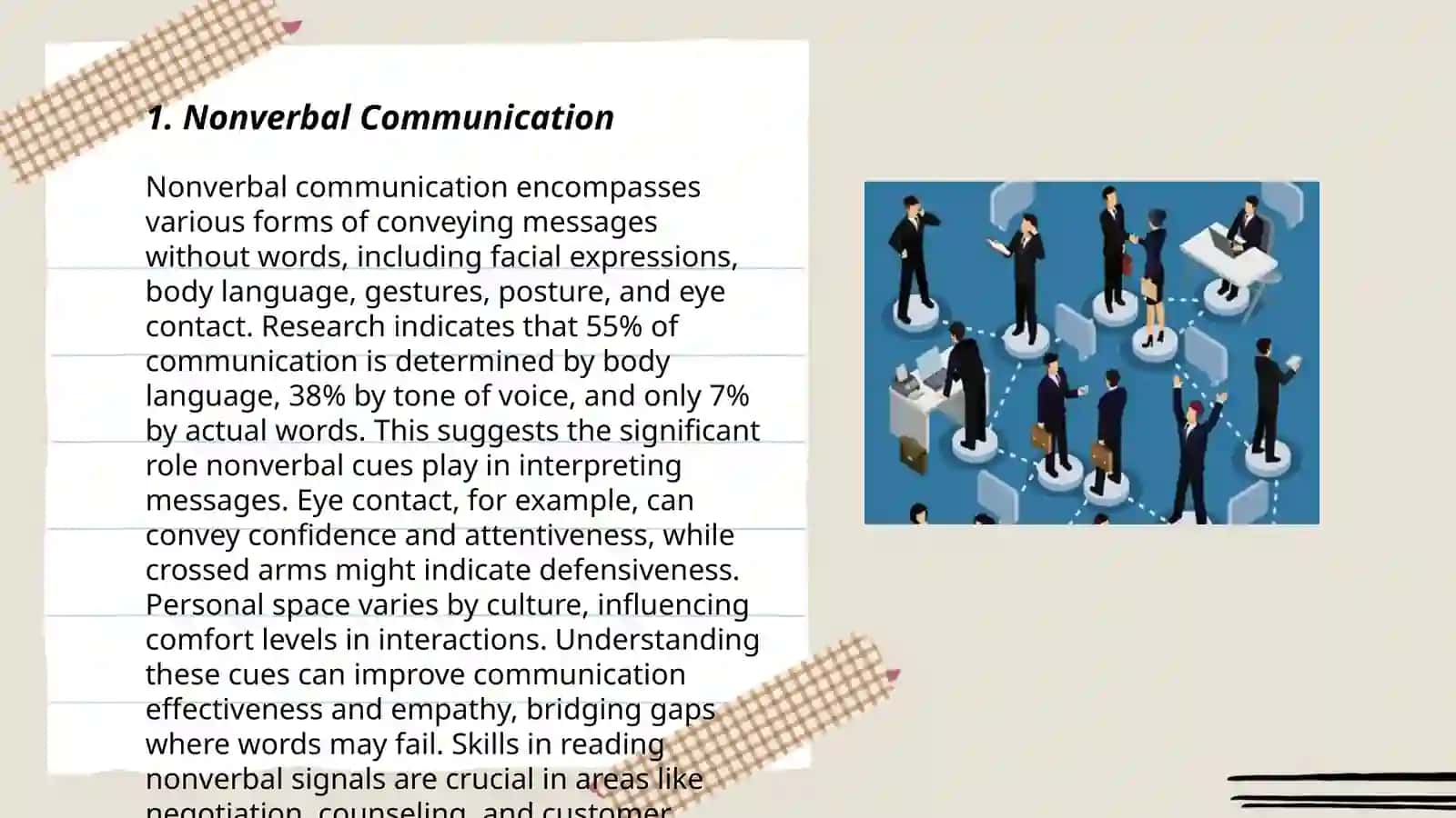Nonverbal Communication 3