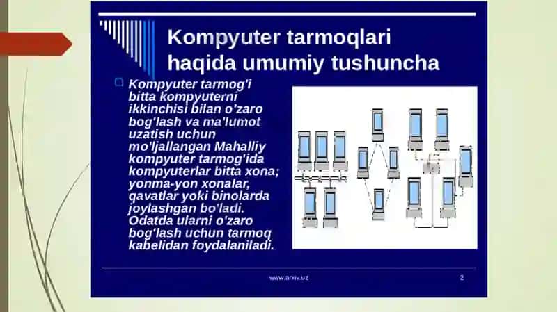 KOMPYUTER TARMOQLARI 3