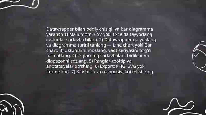 Datawrapper, Kanva va boshqa vizualizatsiya vositalari 3