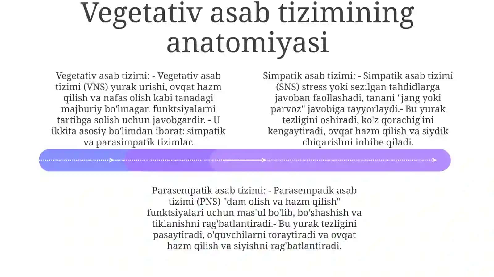 Vegetativ Nerv Sistemasi. Simpatik VaParasimpatikQismlari 3