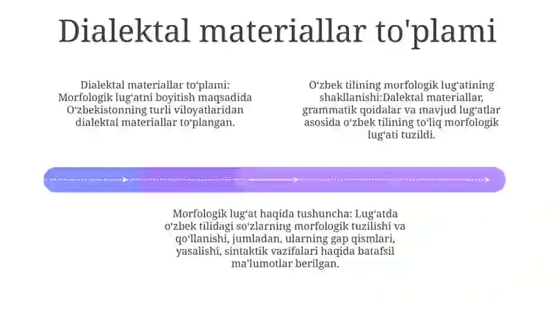 Oʻzbek Tilining Morfologik LugʻAtini Shakllantirish 3