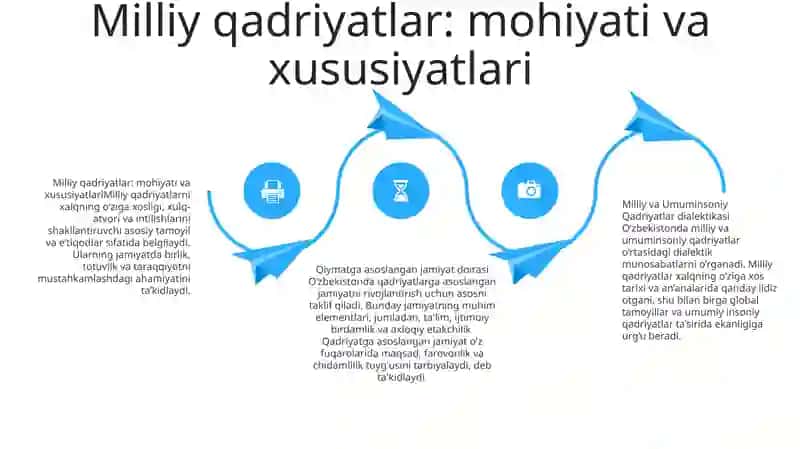 Milliy Va Umuminsoniy Qadriyatlar Dialektikasi 3