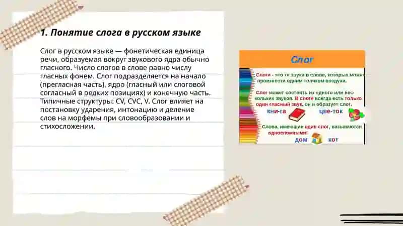 Слог Нурмаматова Дилруз 3