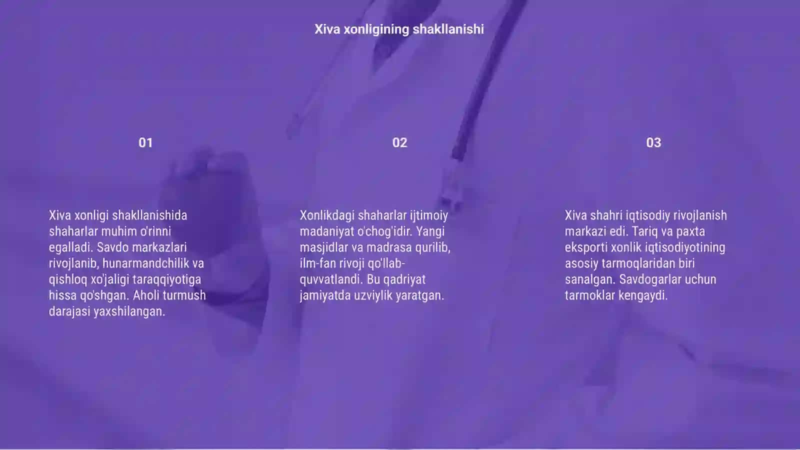 Xiva xonligida shaxarlar taraqqiyoti 3