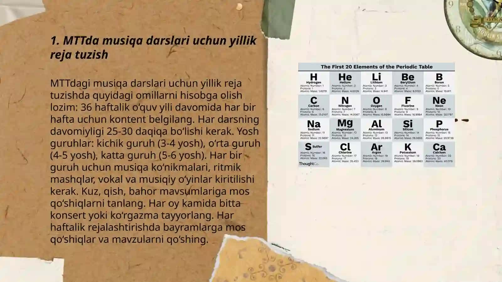 MTTda musiqa taʼlimini berish metodikasi boʻyicha ishlarni rejalashtirish 3