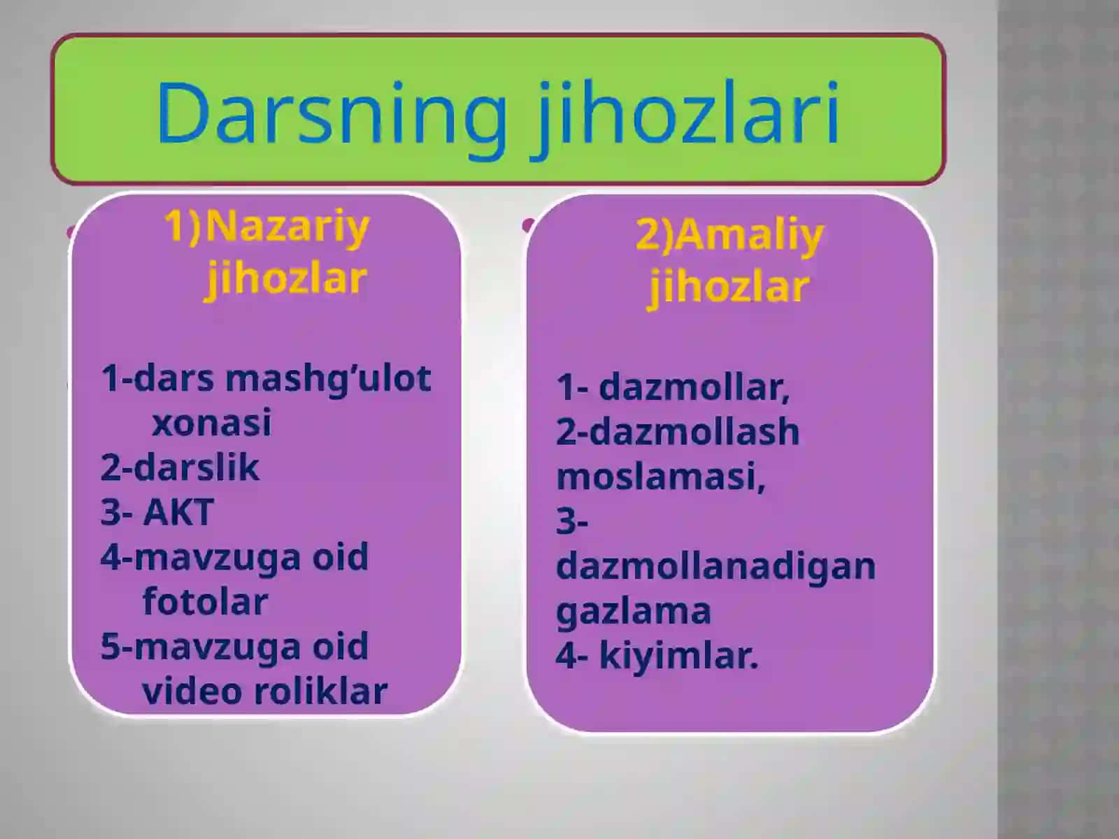 Texnologiya fanidan Dazmol va dazmollash usullari mavzusida ochiq dars ishlanma 3