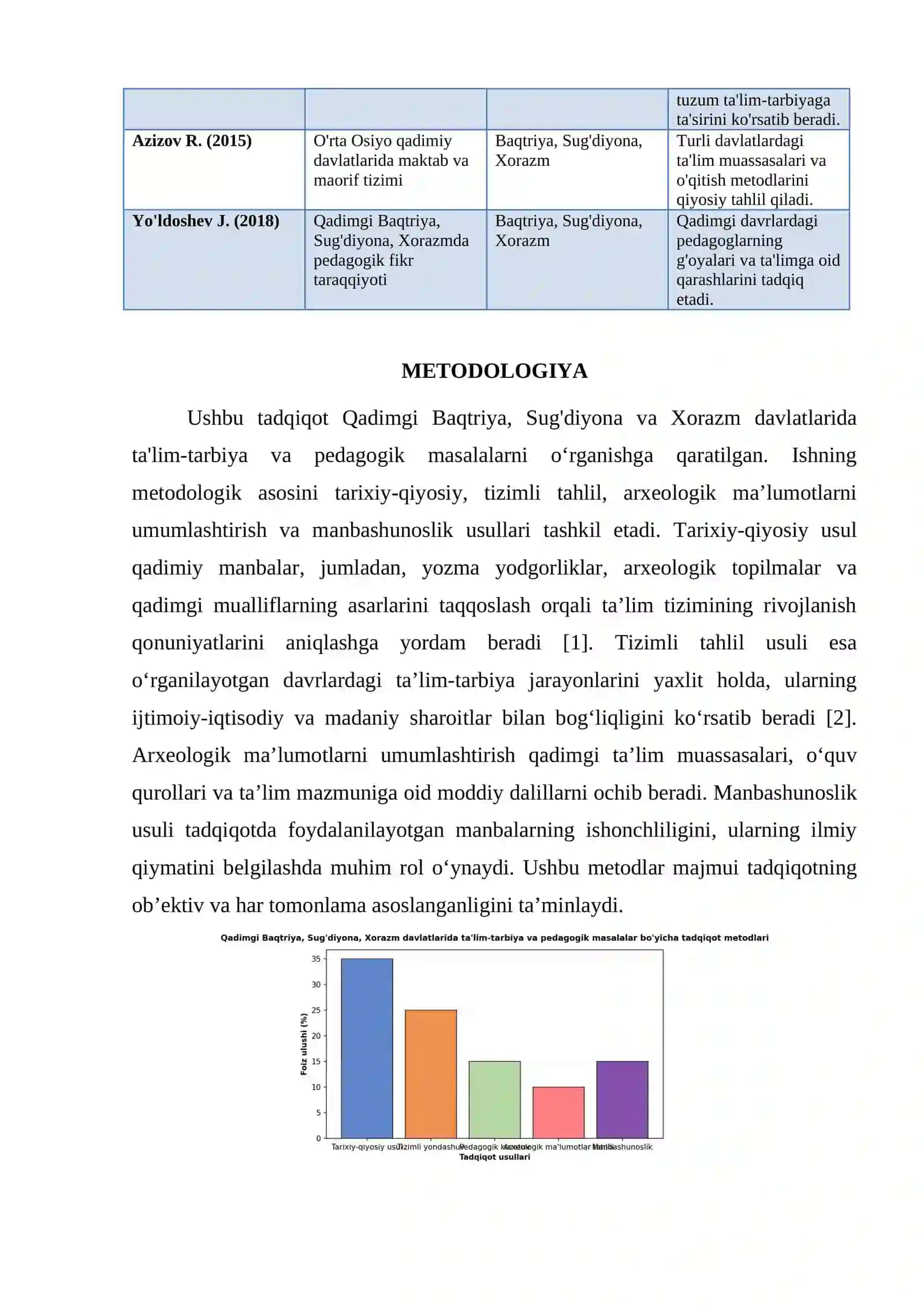 QADIMGI BAQTRIYA, SUG'DIYONA, XORAZM DAVLATLARIDA TA'LIM-TARBIYA VA PEDAGOGIK MASALALAR 3