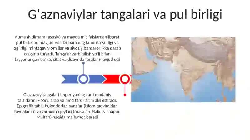 Gʻaznaviylar davlati 3