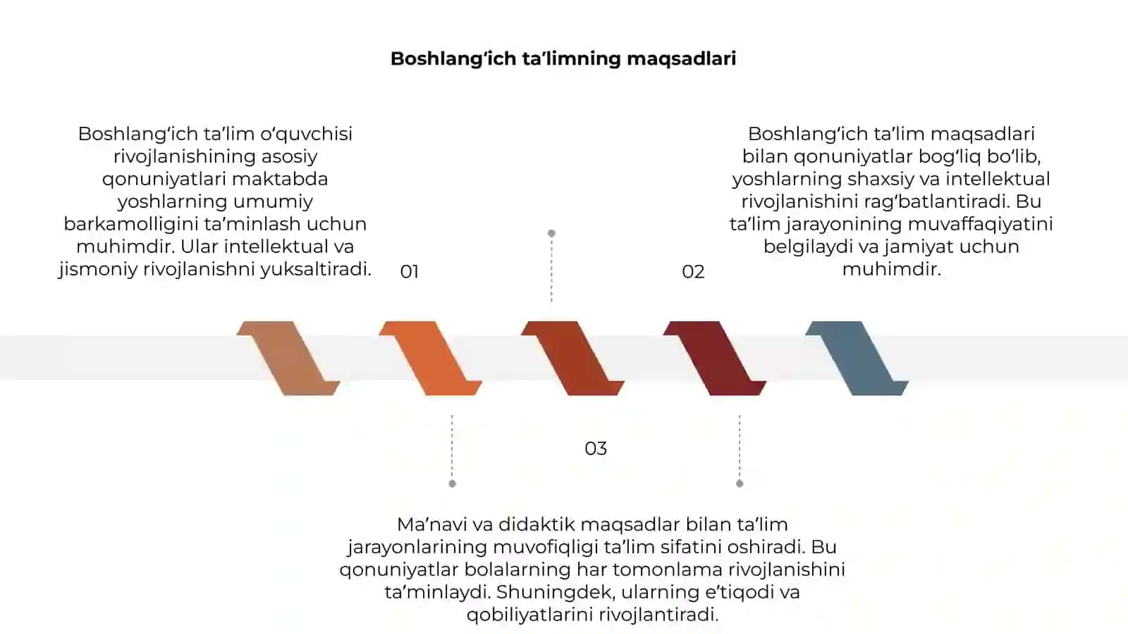 Boshlangʻich taʼlim oʻquvchisi rivojlanishining asosiy qonuniyatlari 3